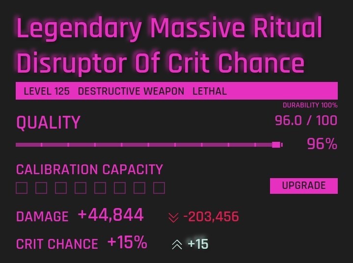 Legendary Destructive Weapon Lv.125 CritChance+15 Lethal
