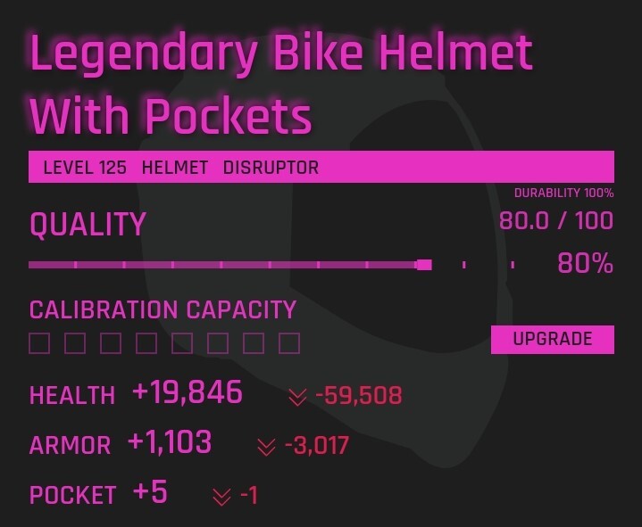 Legendary Helmet Lv.125 Pocket+5 Disruptor