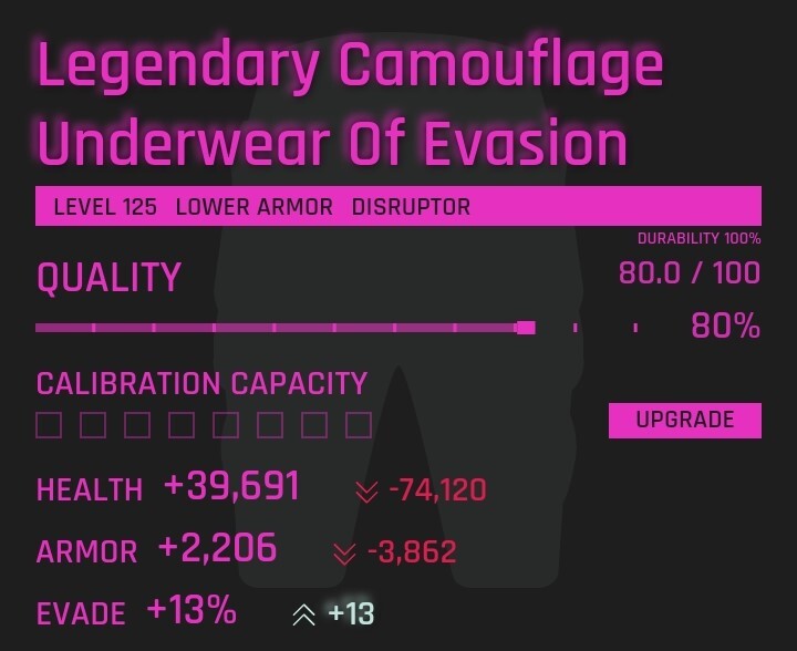Legendary Lower Armor Lv.125 Evation+13 Disruptor