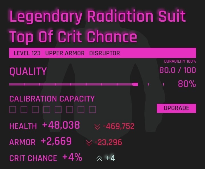Legendary Upper Armor Lv.123 CritChance+4 Disruptor